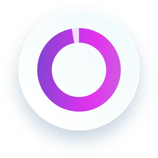 役立つ情報を得られた